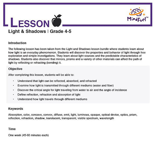 Light and Shadows - Lesson 10 | Light Fixture