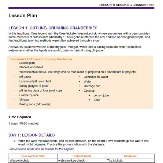 Classroom Chemistry | Lesson 1-3 from Let's Do Science Bundle