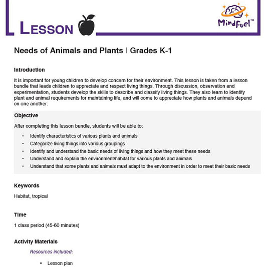 Needs of Plants and Animals - Plant Leaf Design