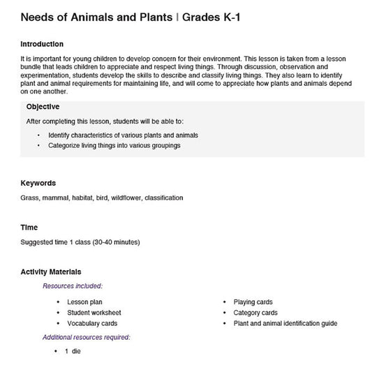 Needs of Plants and Animals - Who's Who?