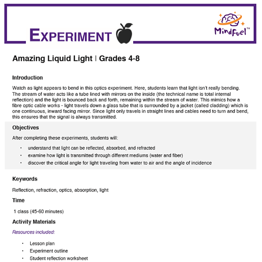 Light and Shadows - Lesson 6 | Amazing Liquid Light