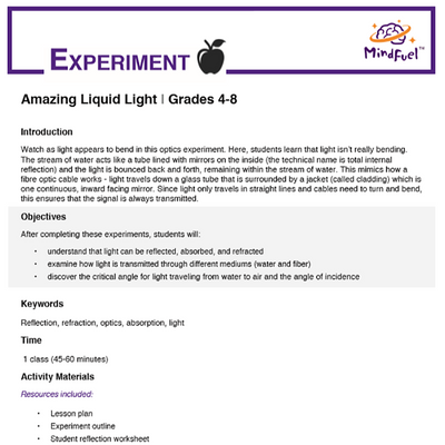 Light and Shadows - Lesson 6 | Amazing Liquid Light