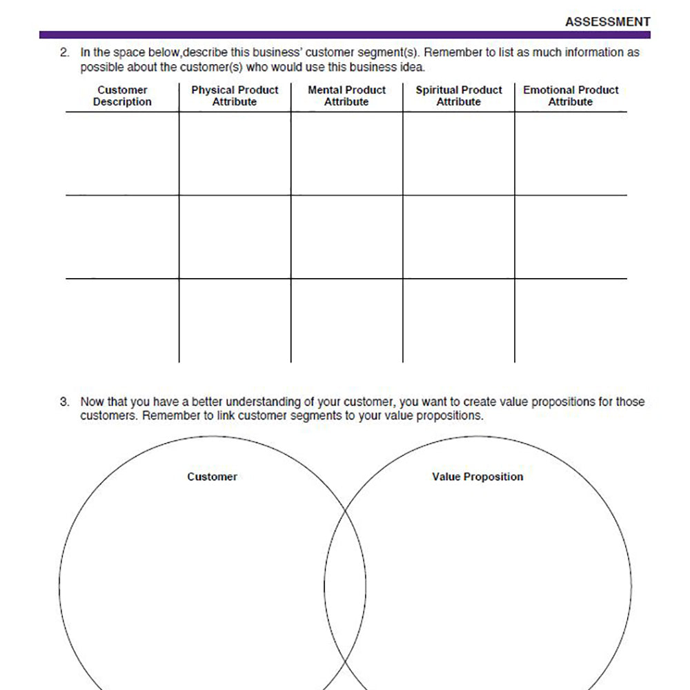 Enterprise and Innovation Course, High School - Course 1 | Challenge & Opportunity