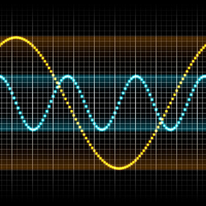 Modelling Waves