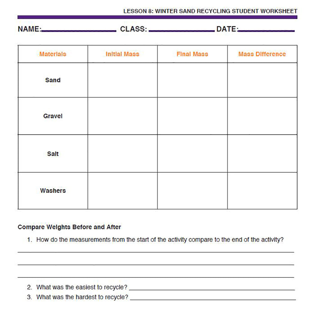 Classroom Chemistry - Let's Do Science Bundle