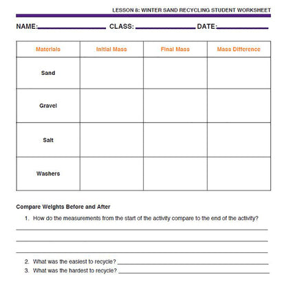 Classroom Chemistry - Let's Do Science Bundle